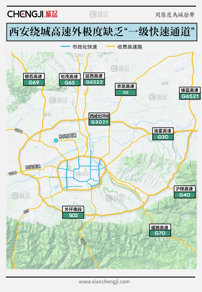 绕城高速无法市政化下,西安能否打造一条新的环线?