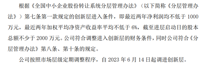 来源：公司公告