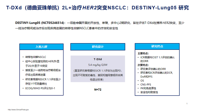 图3. DESTINY-Lung05的研究设计