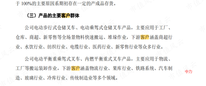 （来源：中力股份招股书）