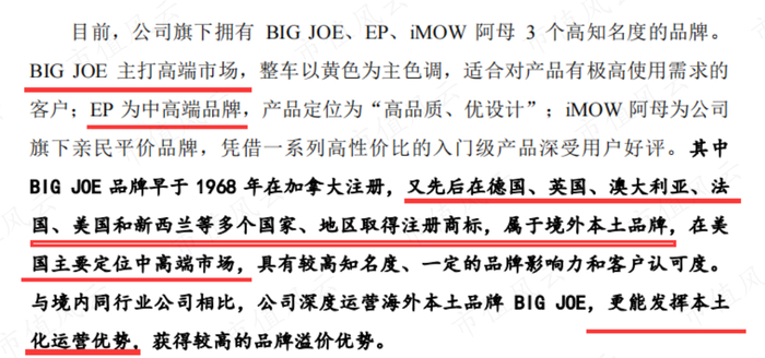 （来源：中力股份招股书）