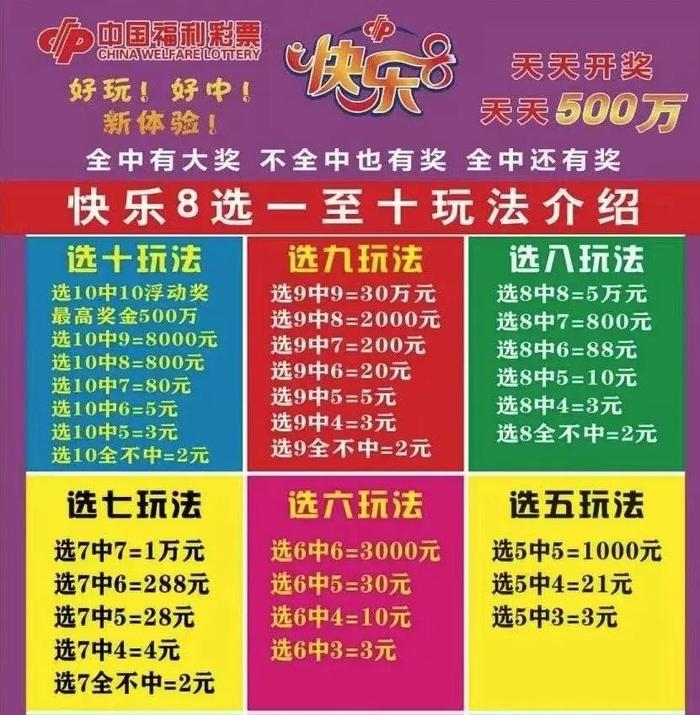 快乐8选十胆拖玩法图片