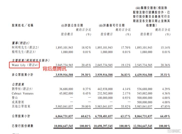 上海儒意先後製作《北平無戰事》,《琅琊榜》,《羋月傳》,《老中醫》