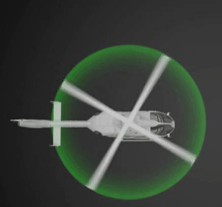 直升机旋翼桨叶不同位置的升力贡献分布、承受载荷分布