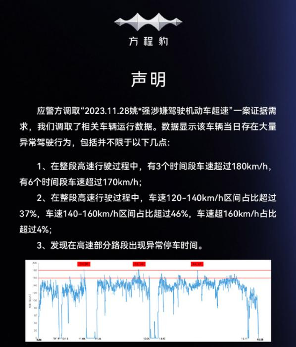 方程豹汽车声明截图。