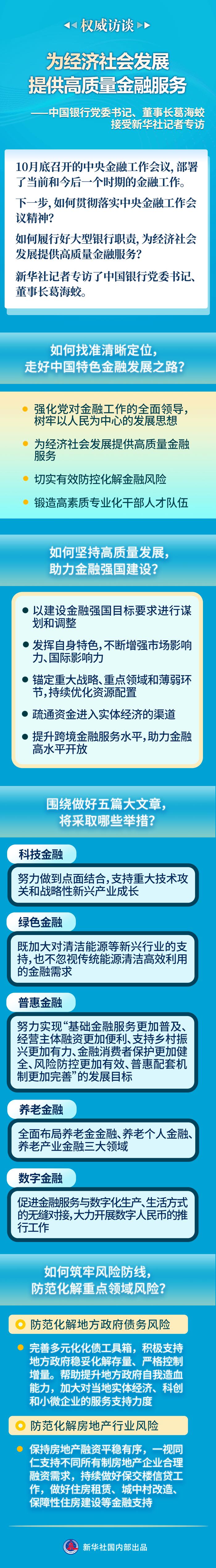 權威訪談為經濟社會發展提供高質量金融服務中國銀行黨委書記董事長