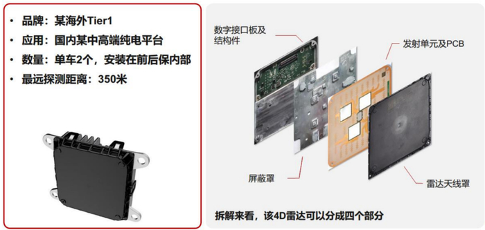 资料来源：飞凡官网、凤凰网