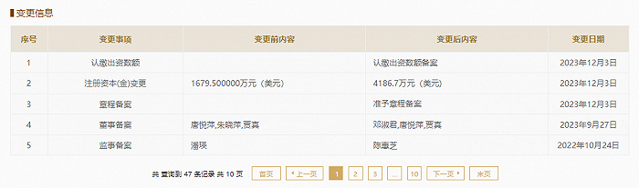 截自国家企业信用信息系统