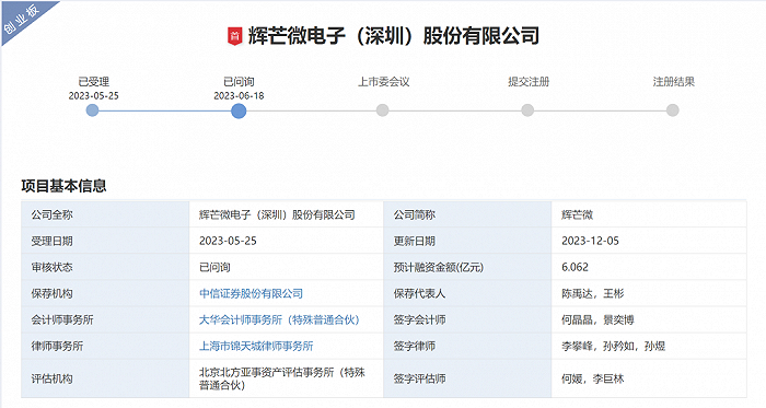 来源：深交所官网截图