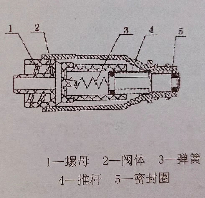 CVC静脉导管维护、观察、指导全知道|输液|贴膜|接头|敷料|正压_新浪新闻