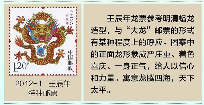3枚小龙邮票拍卖552万为什么中国人对龙独有情钟
