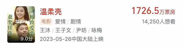 数据来源：灯塔专业版