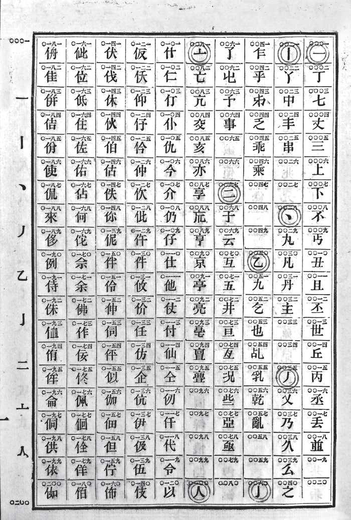 塞普铁姆·奥古斯特·威基谒的《电报新书》，上海美华书馆，1872年，藏于丹麦国家档案馆