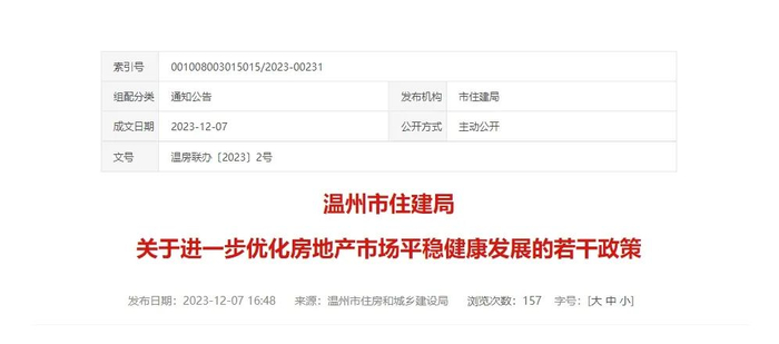 （温州市出台相关政策，促进房地产市场平稳健康发展。图片来源：温州市住建局）