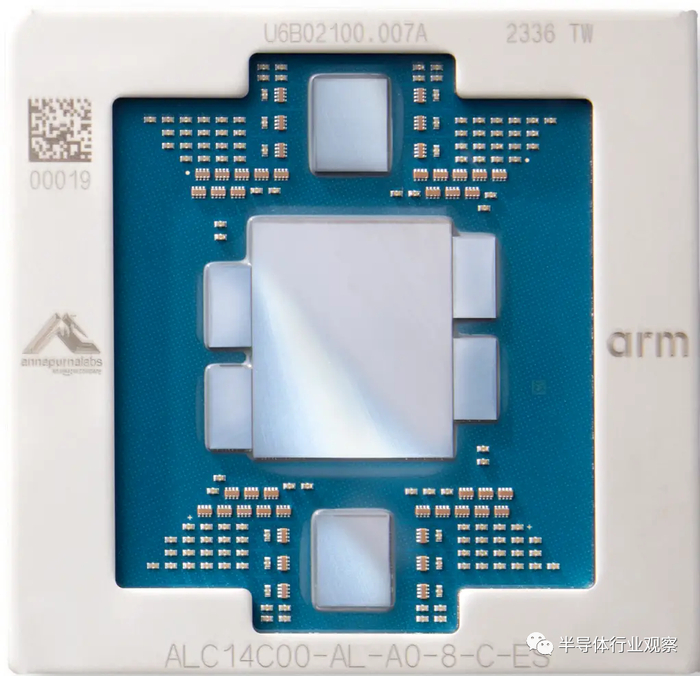 详解AWS Graviton4__财经头条__新浪财经
