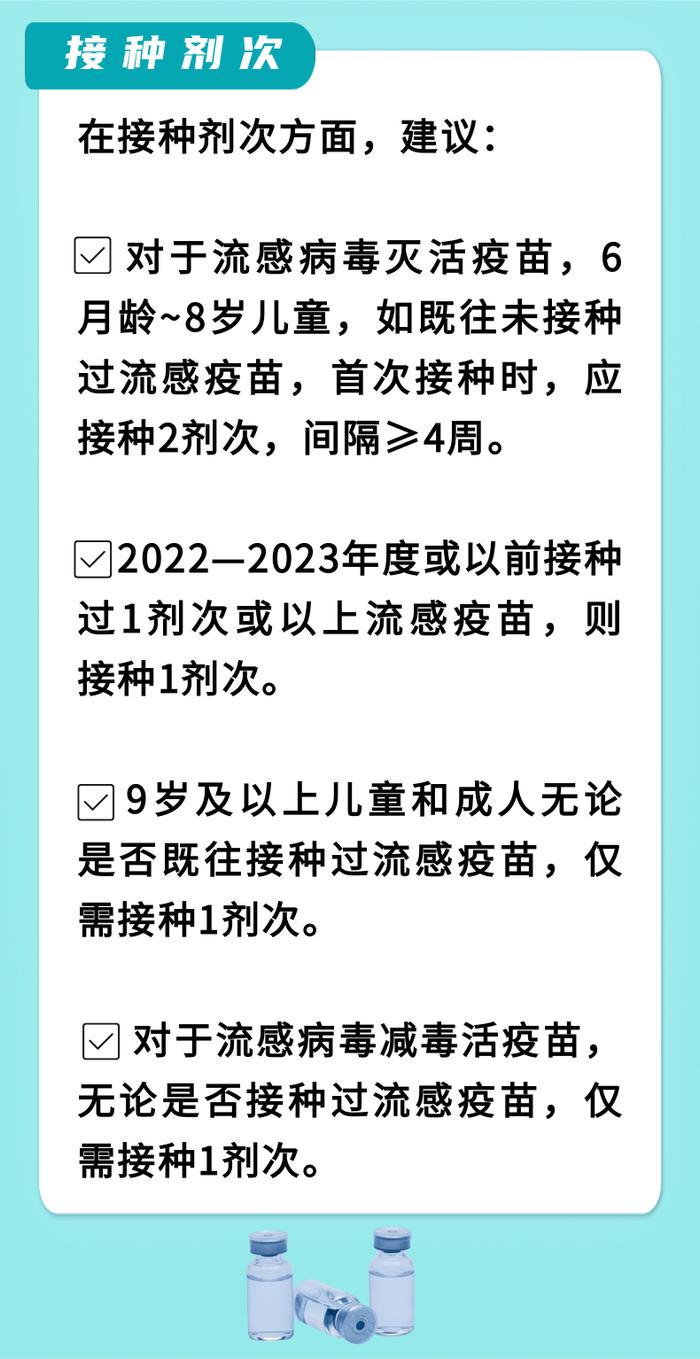 愛國衛生運動流感高發你接種流感疫苗了嗎