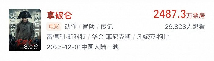 （数据来源：灯塔专业版）