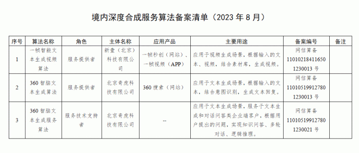 图片来源：网信办截图