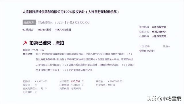 大连智行俱乐部首次拍卖即遭流拍。图/拍卖平台截图