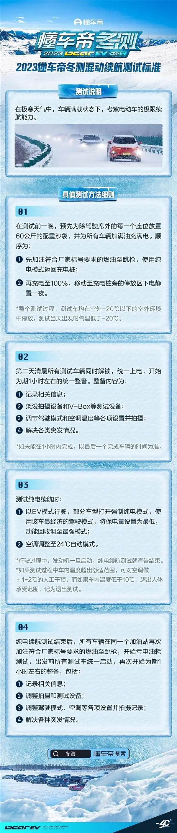 图片来源：微博