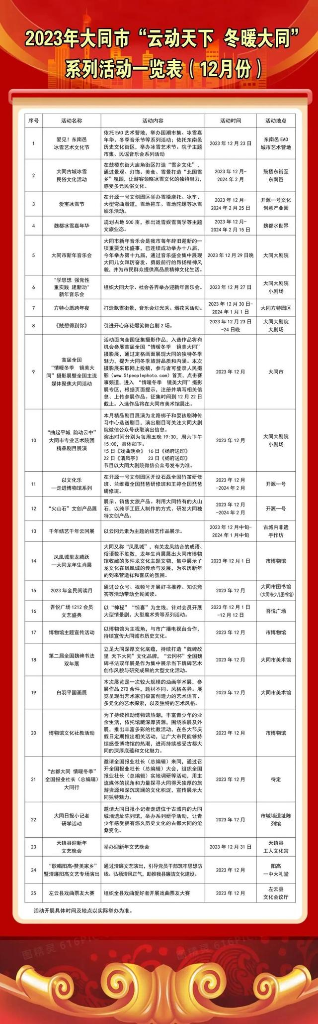 25项活动陆续开展,大同文旅市场淡季不淡!