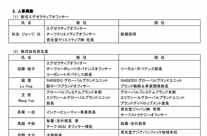 图片源于资生堂集团官网