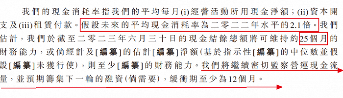 图 / 君圣泰招股书