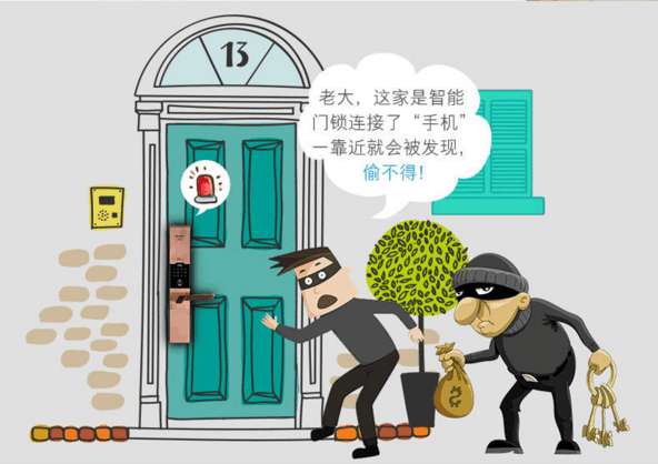 防盗,防抢小知识来啦