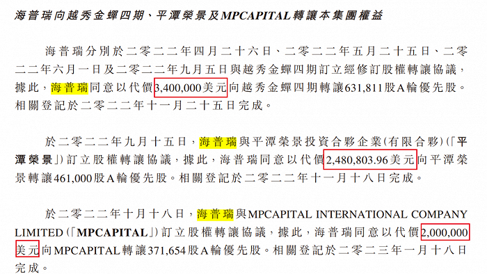 图 / 君圣泰招股书