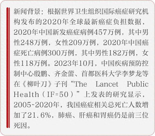 這些數據最終將彙報給國家癌症中心.北京市腫瘤防治研究辦公室