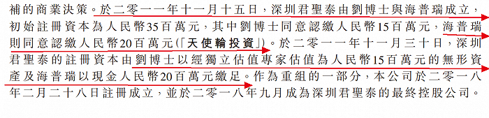 图 / 君圣泰招股书