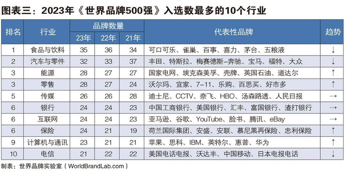 世界文具品牌排行_凤凰资讯_资讯_凤凰网(2)