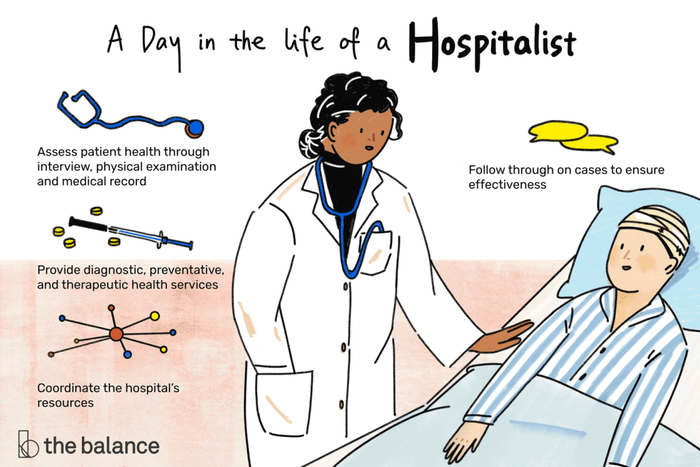 “医院医生”的一天