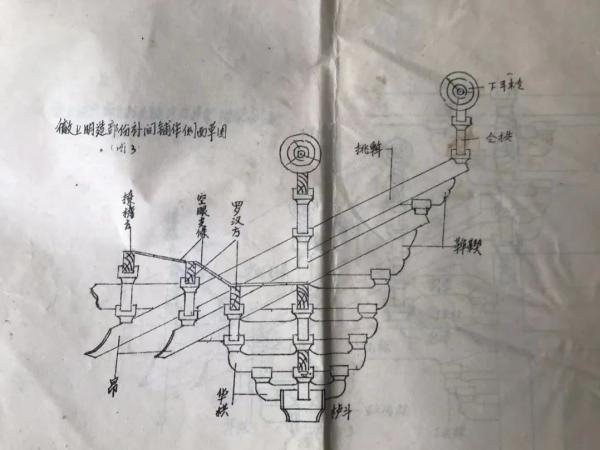 沈康身先生自己刻蜡纸印的讲义，同学方成军提供
