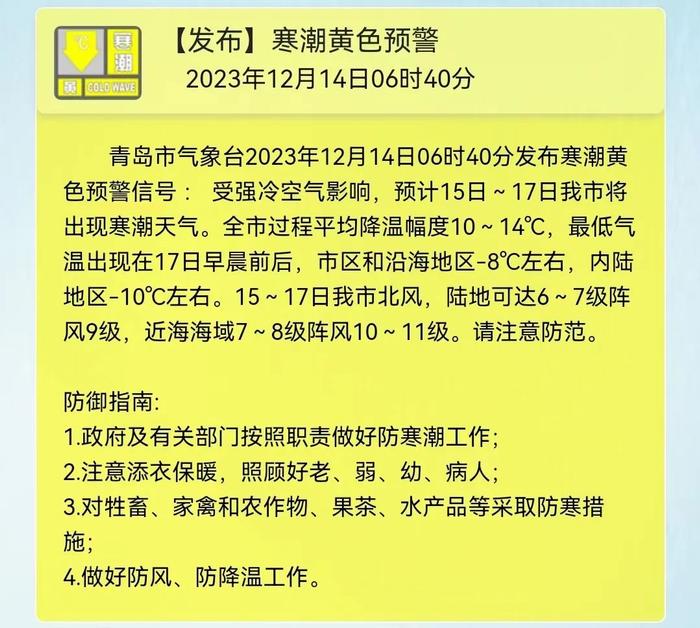 陆地可达6～7级阵风9级,15～17日我市北风,胶州,即墨,平度最低温降至