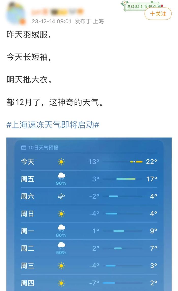 上海天气 昨日图片