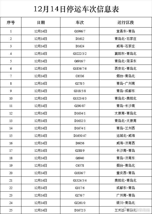 陣風|青島市|山東省_新浪新聞