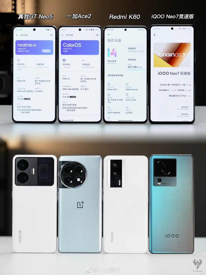 上图为今年初3000元档位“四杰”，当时同价位段竞品还有荣耀80 GT、努比亚Z50等。