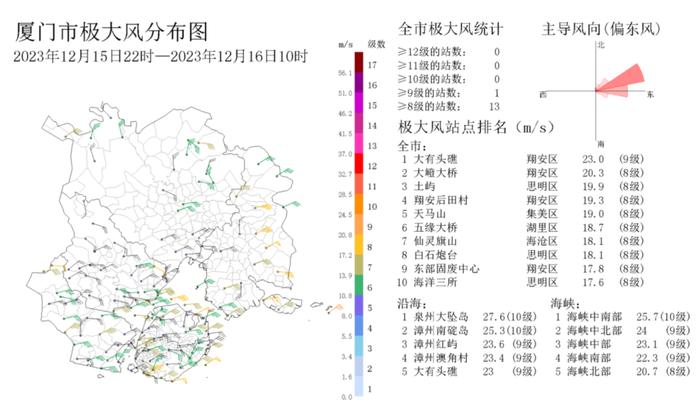 福建下雪了今年首個低溫預警發佈