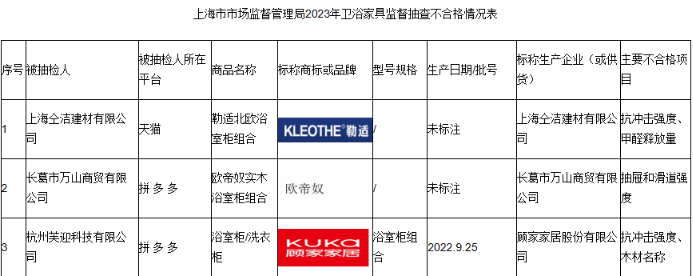 何享健之子超百亿收购顾家家居，营收净利润增速创上市以来新低|顾家家居|净利润|美的_新浪新闻