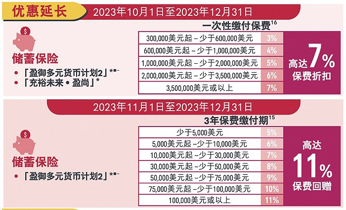 （图片来源：宏利保险官网）