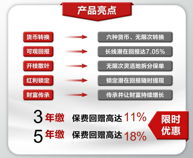 （图片来源：产品手册）