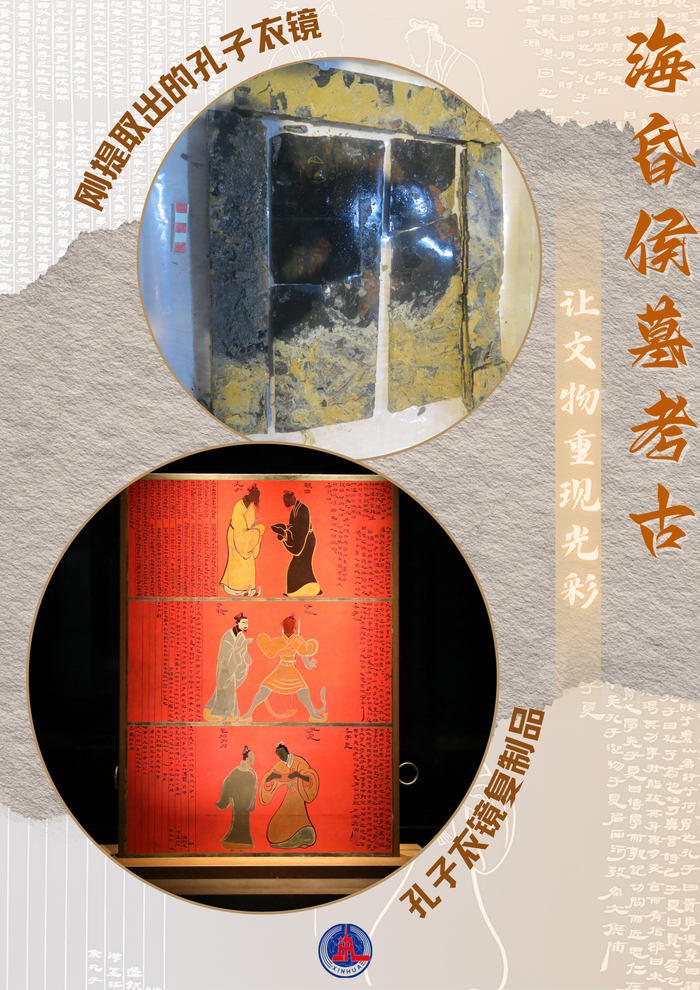 百闻不如一"件"|盘点海昏侯墓考古那些花絮|考古|刘贺|文物_新浪新闻