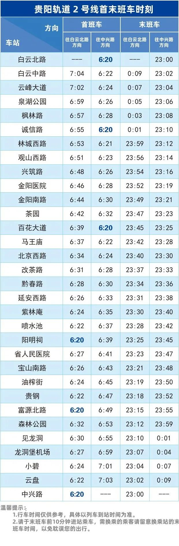 贵阳地铁1,2,3号线便民设施位置图与首末班车时刻表