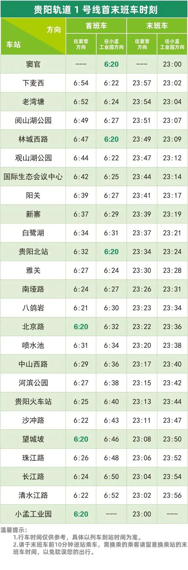 贵阳地铁1,2,3号线便民设施位置图与首末班车时刻表
