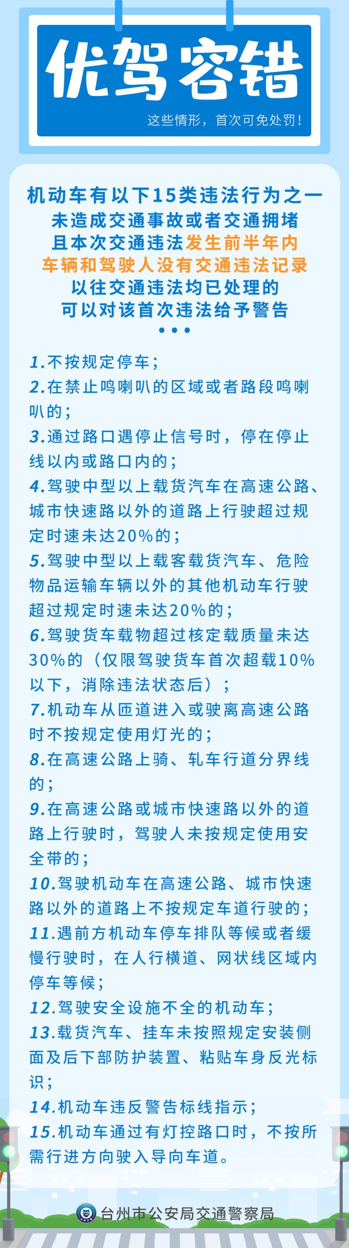 罰款0元記0分這項福利台州413萬名車主享受到了