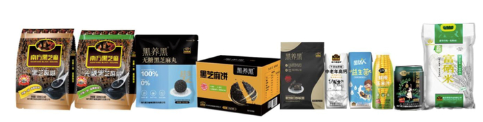 图片来源：上市公司年报