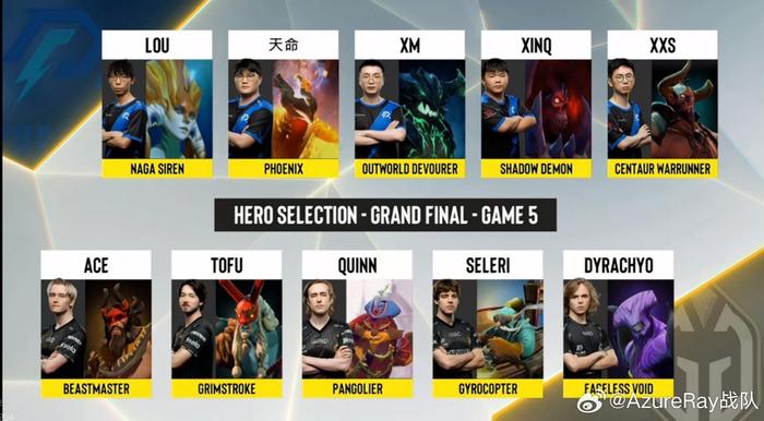 【《DOTA2》ESLONE吉隆坡站总冠军诞生：AzureRay让二追三战胜GG】