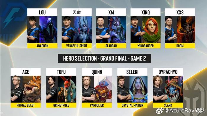 【《DOTA2》ESLONE吉隆坡站总冠军诞生：AzureRay让二追三战胜GG】