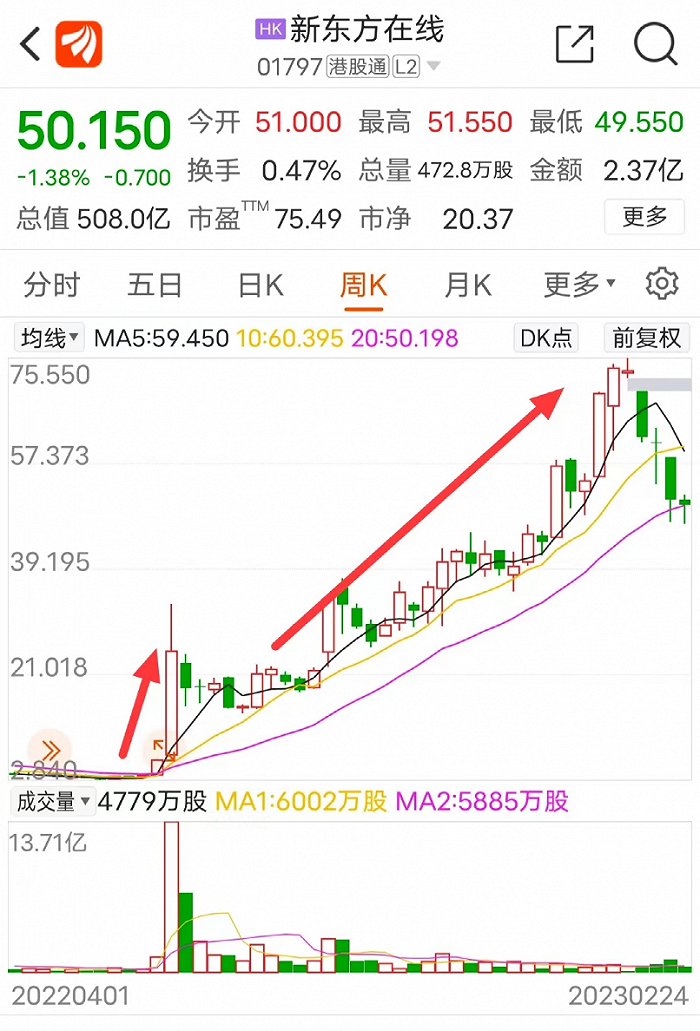 （图源：中国基金报）